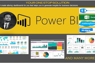 create power bi reports