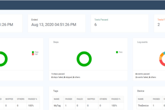 do web automation with selenium using java and advance framework