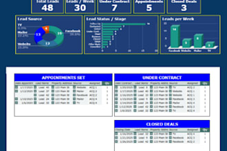 create a google sheet CRM template for your business
