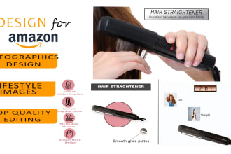 design amazon enhanced brand content a plus listing, cut out images
