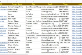 do recruiting, b2b lead generation, emails