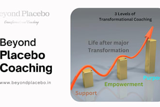coach you to break the curse of generational trauma and childhood trauma