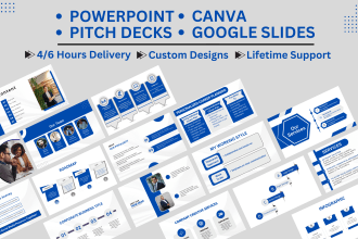 design canva, pitch deck, google slides or powerpoint presentation