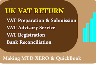 prepare quarterly uk vat returns and submit to hmrc