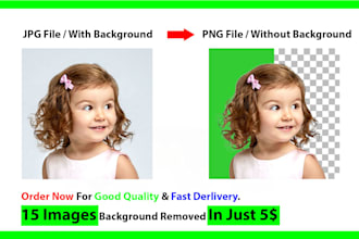 do amazon product photos background removal, edit, retouch and crop image