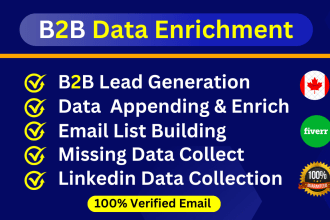 do b2b lead generation, data enrichment, direct mobile number and email finding