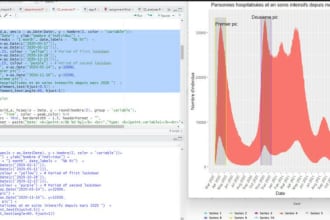 do data analytics and projects in python, r programming, excel