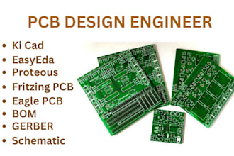 pcb boards in eagle pcb design software