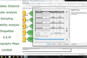 perform weighted overlay using arcmap and arcgis pro