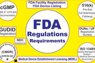 do fda facility registration, device listing, gmp and 510k documentation