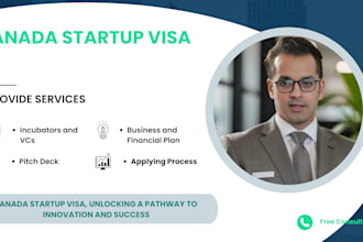 be your business plan writer, investor ready business plans for startups