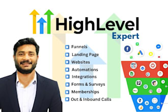 do gohighlevel automation, workflow, chatbot, snapshot, ghl funnel, saas