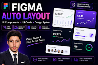 design responsive figma UI components, auto layout and UI cards