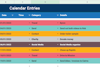 create an automated, customised calendar that adds entries and checklists