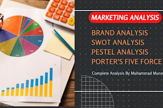 diagnose your ad campaign ROI and provide actionable growth strategies