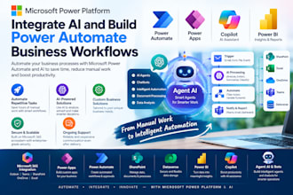 build power automate business workflows with ai solutions