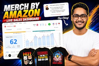 do merch by amazon t shirts and merchandise for pod business