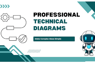 design professional diagrams for proposals reports