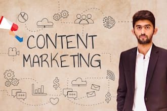 optimize your brand content marketing strategy across all platforms