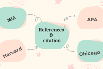 do citations and references in endnote, apa, mla, harvard, chicago styles