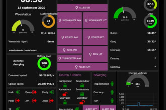 design projects nodered dashboard, iot, plc, microcontroller