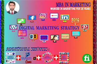 create a digital marketing strategy for 2024