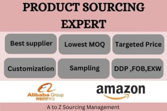 be your product sourcing agent from alibaba and china
