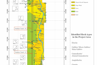 do engineering geology, gis and geohazard related projects