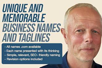 create unique and memorable business product and brand names