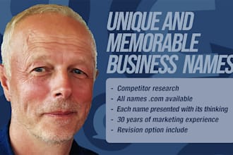 create unique and memorable business product and brand names