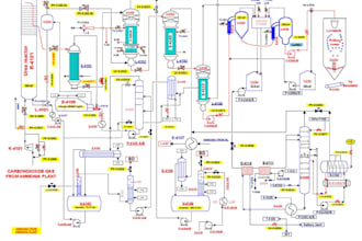 make any type of diagram, pfd, bfd, pid on ms visio, draw io, edraw
