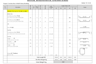 do bar bending schedule bbs rebar detailing steel estimation