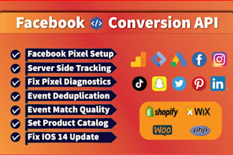 setup or fix facebook pixel conversion api, google analytics4 ecommerce tracking