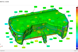design and reverse engineering your product