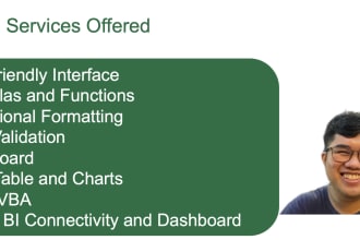 create excel data visualization tools to help save cost