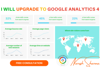 implement google analytics 4 for enhanced business analytics