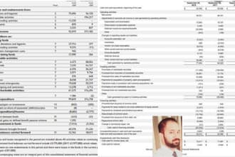 be an expert quickbooks bookkeeper, virtual assistant