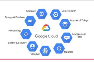 teach you google cloud platform