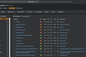 research and write SEO news or blog article for your website