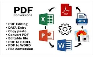 format, edit design create microsoft word document