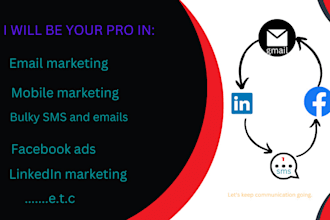 provide best digital marketing services