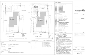 prepare adu and home permit for your city approval