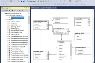 do sql, prostgresql, sql workbench, microsoft sql studio
