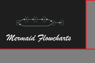 create mermaid flowcharts and designs