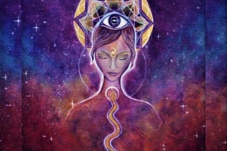 activate your kundalini with report