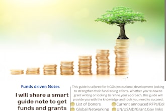 registered your charity at fr regulator UK for direct funds