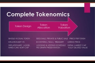 create tokenomics for your ico ido igo nft gamefi project
