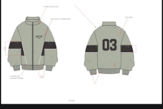 manufacture custom apparel, clothes and garments production