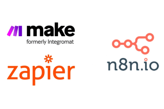 automate your daily tasks with zapier, n8n, and make