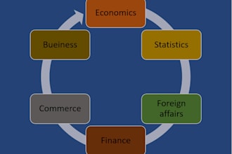 do economics statistics finance research alternatives